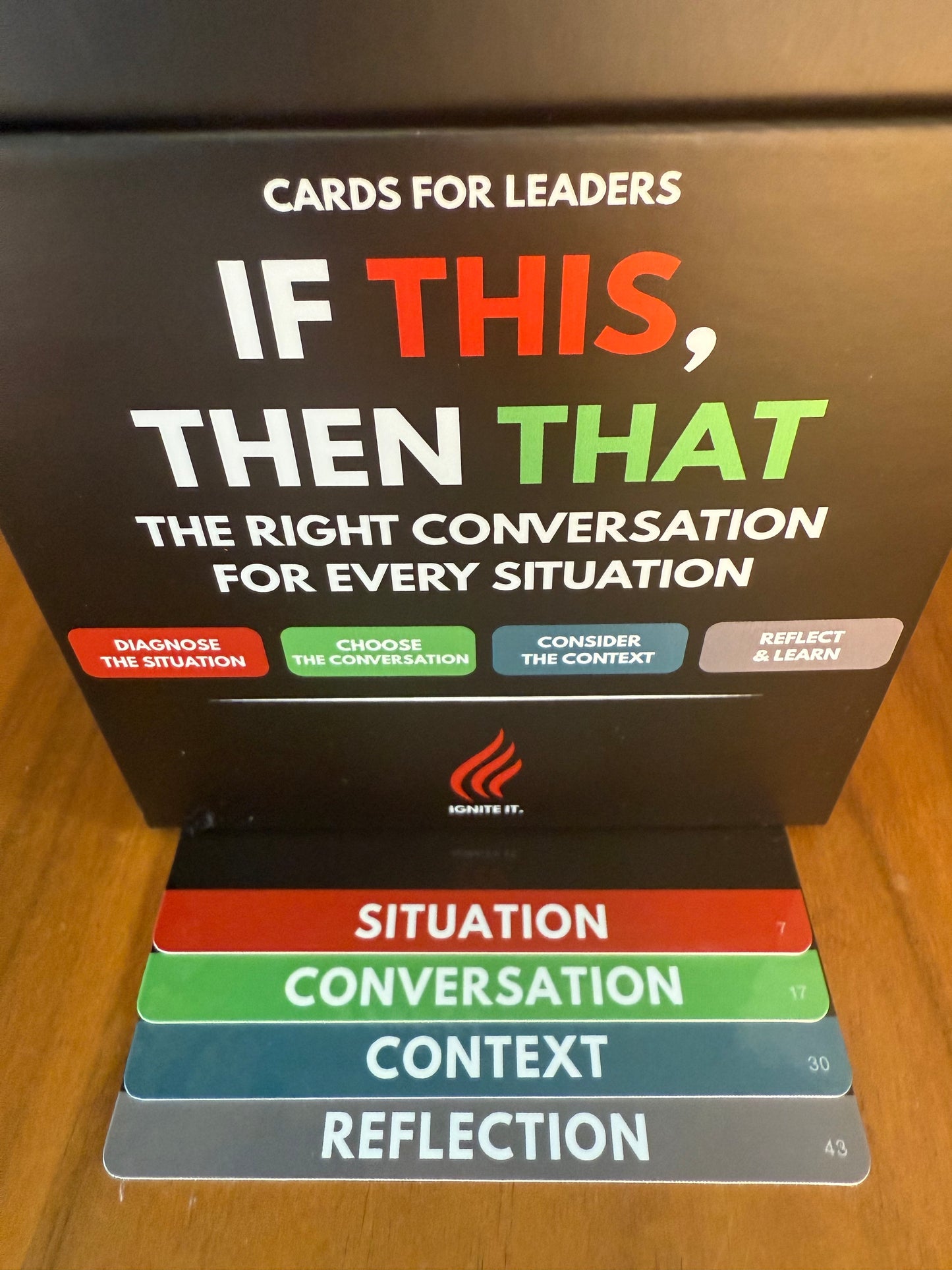 Stop Reacting. Start Having the Right Conversation. If THIS, Then THAT Cards Box - Pre-order Now