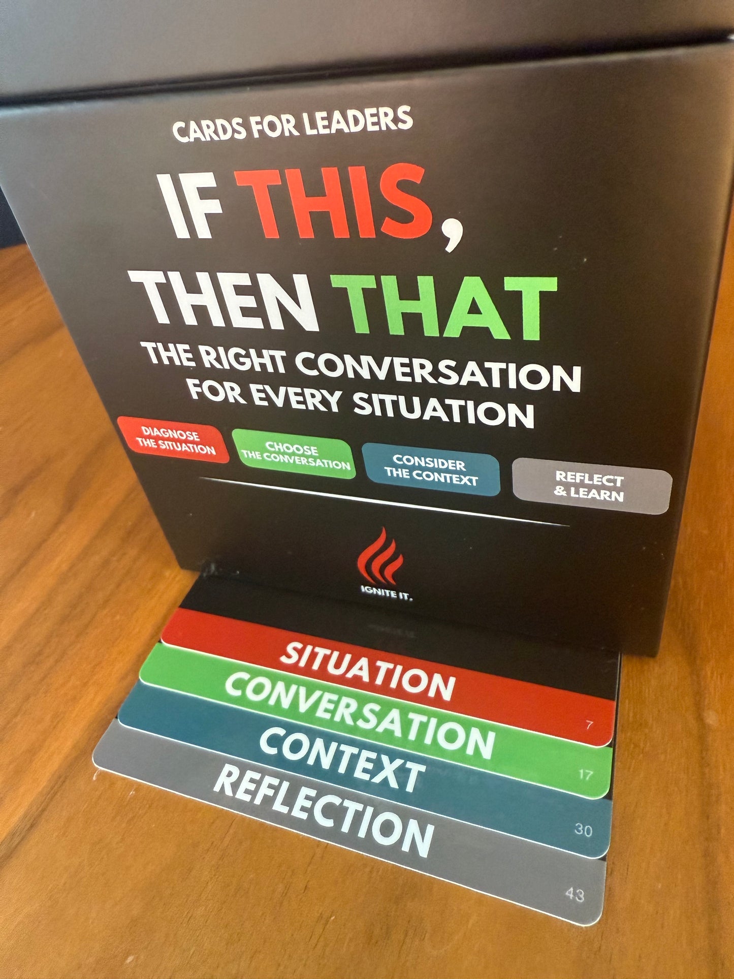 Stop Reacting. Start Having the Right Conversation. If THIS, Then THAT Cards Box - Pre-order Now