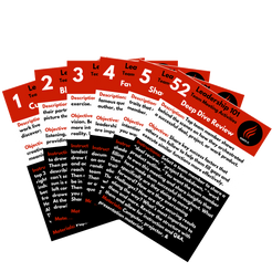 COMPLETE LEADER Package (The Complete System) – Complete Leadership Academy