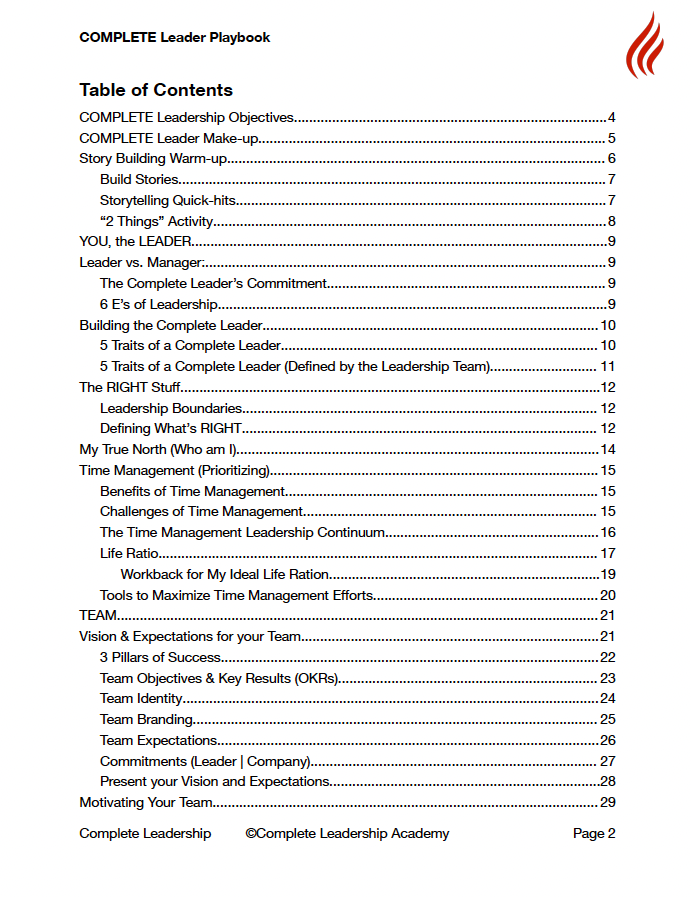 COMPLETE LEADER Package: 200+ Leadership Questions, 52 Team Meeting Activity Cards, 10 Meeting Agendas, Templates, Tools, Exclusive Videos, and more (*Most Popular*)