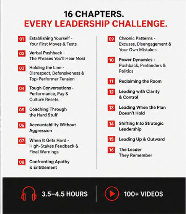 From MANAGER to LEADER On-The-Go - Audio Compilation - Order Now