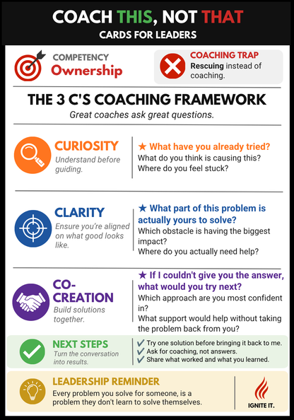 MANAGER VS. LEADER: Coach THIS, Not THAT Cards Box - Pre-Order Now